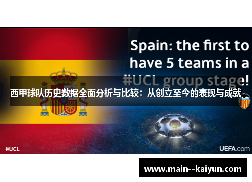 西甲球队历史数据全面分析与比较：从创立至今的表现与成就