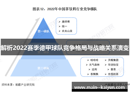 解析2022赛季德甲球队竞争格局与战略关系演变