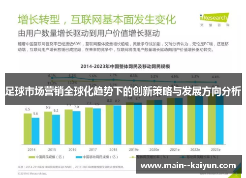足球市场营销全球化趋势下的创新策略与发展方向分析